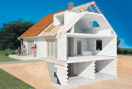 Строительство домов из газосиликатных блоков (2014/AVI)