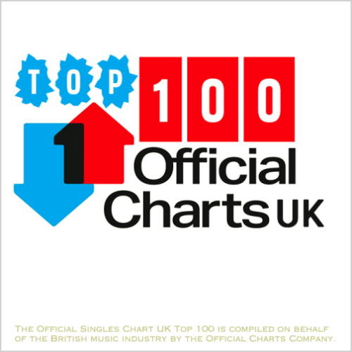 UK Official Singles Chart - Top 100 iTunes [18 January] 2014