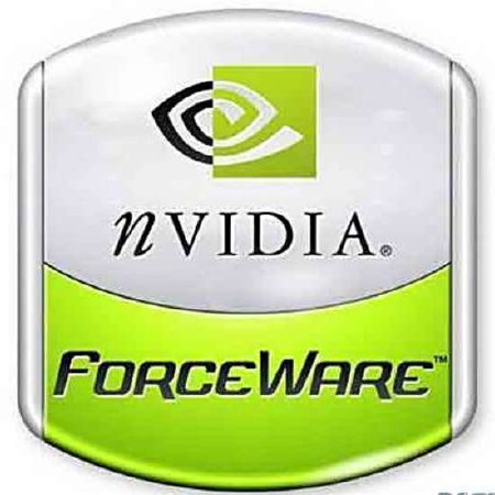 NVIDIA Forceware (2015) rus