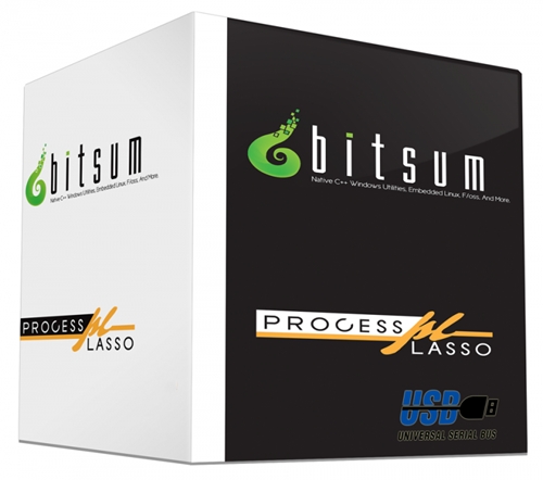 Process Lasso PRO 7.9.9.7 Beta (x86/x64)