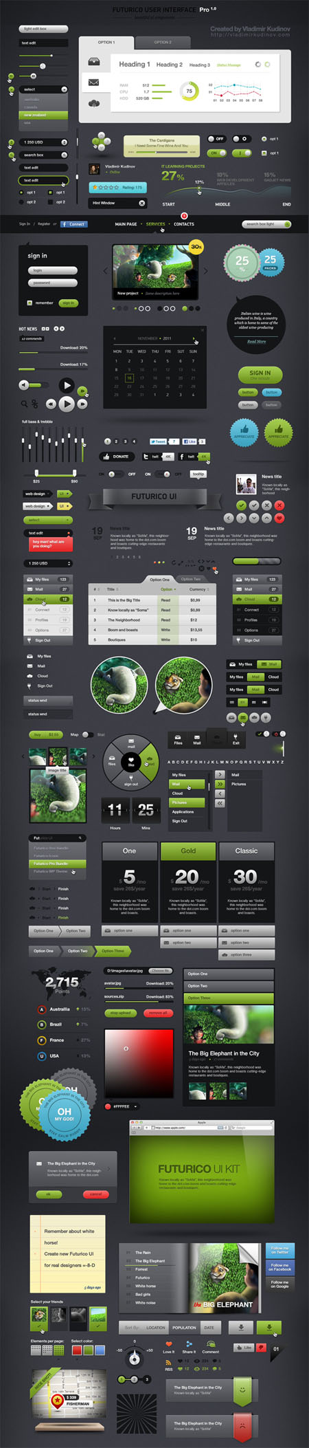 Futurico Pro User Interface Elements PSD pack (200 elements)
