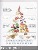 Соловьев - Рецепты вкусной и здоровой жизни (2010)